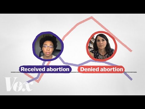 How abortion bans make inequality worse