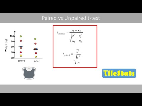 Paired vs unpaired t-test
