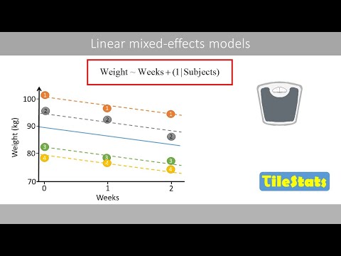 Linear mixed effects models - the basics