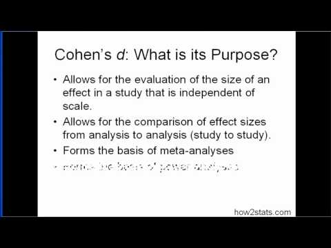 Cohen&#039;s d (part 1)