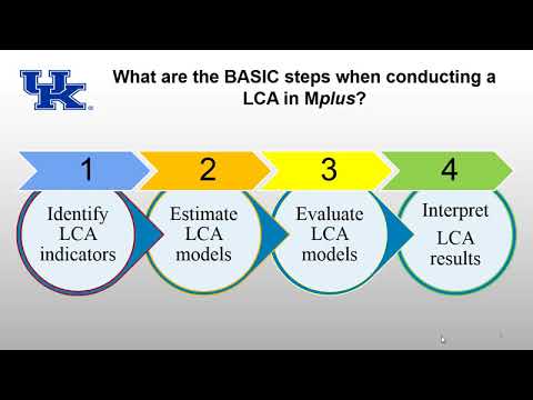 Introduction to Latent Class Analysis in Mplus