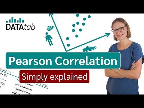 Pearson correlation [Simply explained]