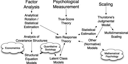 importance of quantitative research in social work