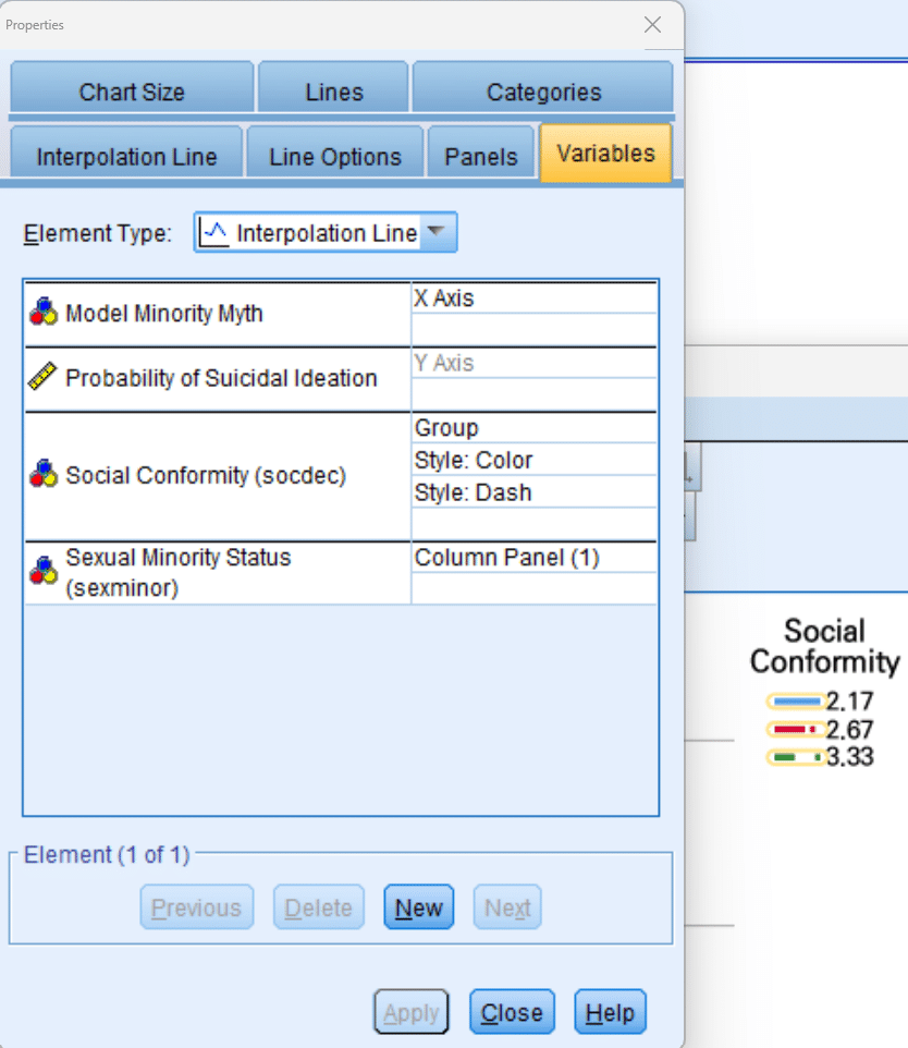 [SPSS] Moderated Moderation / 3-way Interaction With PROCESS Macro