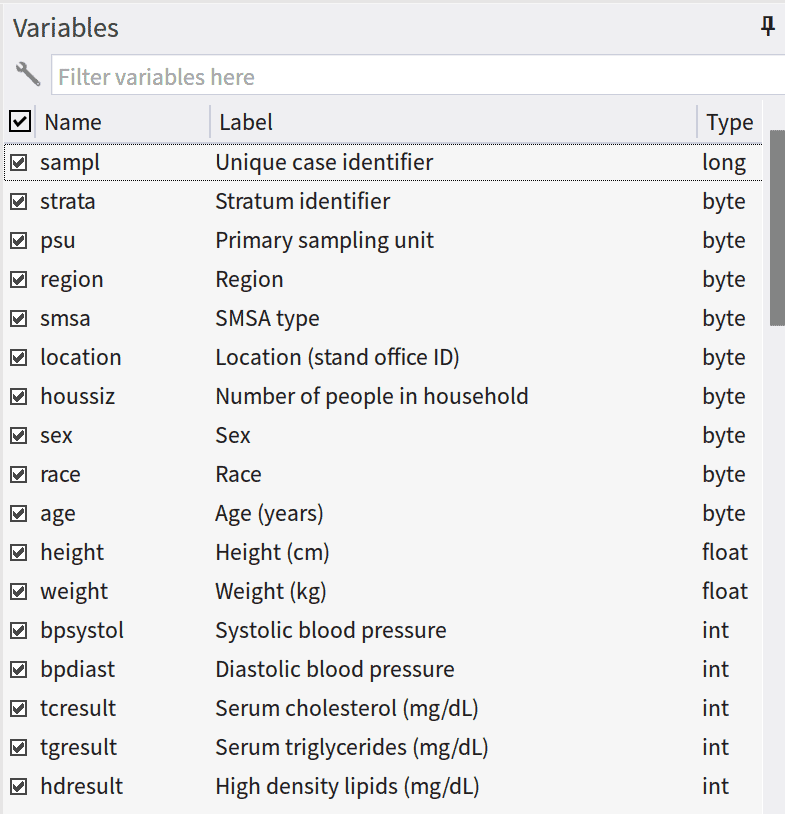 Stata Data Cleaning 1 Managing Variables Rename Order Keep And Drop